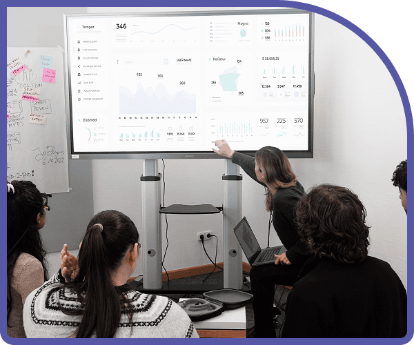 Team presenting data dashboard