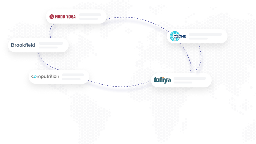 World map showing client locations — Ozone, Modo Yoga, Brookfield, Kifiya, Computrition